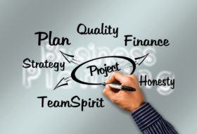 PMP certification by PMI USA is the most in-demand certification for project professionals