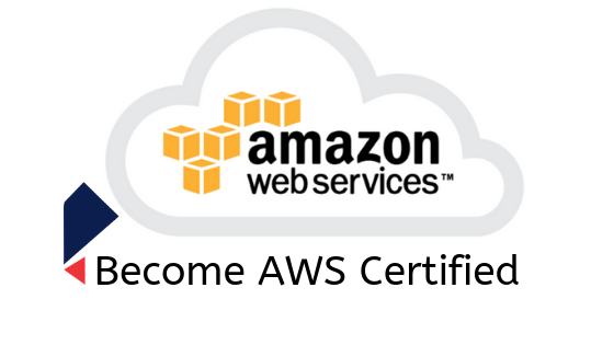 AWS Certified System Operation Associate