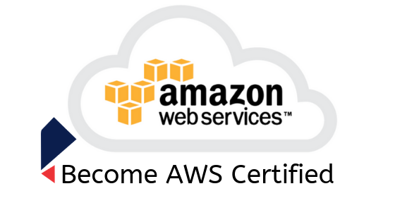 AWS Certified